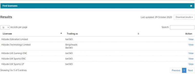 山寨bet365以假乱真!一招教你辨真伪 山寨bet365以假乱真!一招教你辨真伪