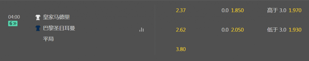 bet365欧冠赔率